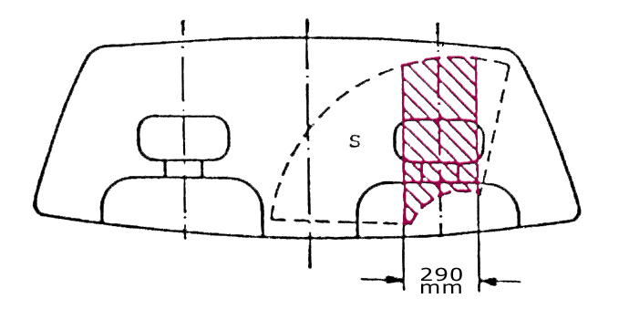 Windschutzscheibenreparatur Sichtbereich PKW